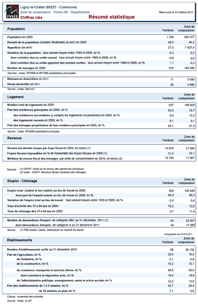 stats1.jpg (598554 bytes)